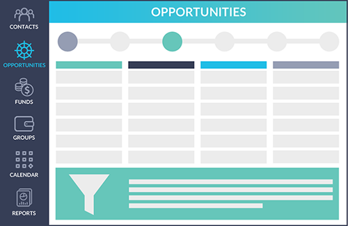 Solution Circle Template - Imagineer